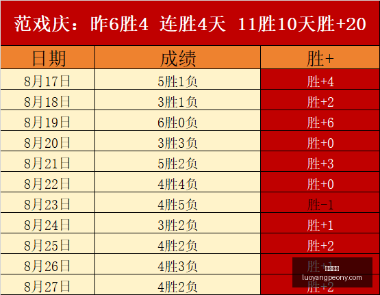 新疆天山女,篮决战在即,取胜关键,大发彩票,大发购彩,彩票平台,彩票开奖,大发娱乐